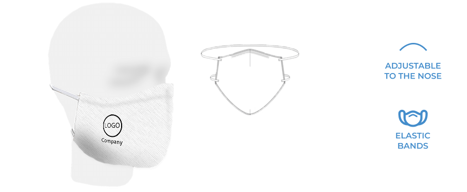 3 Layer Masks (TNT)
